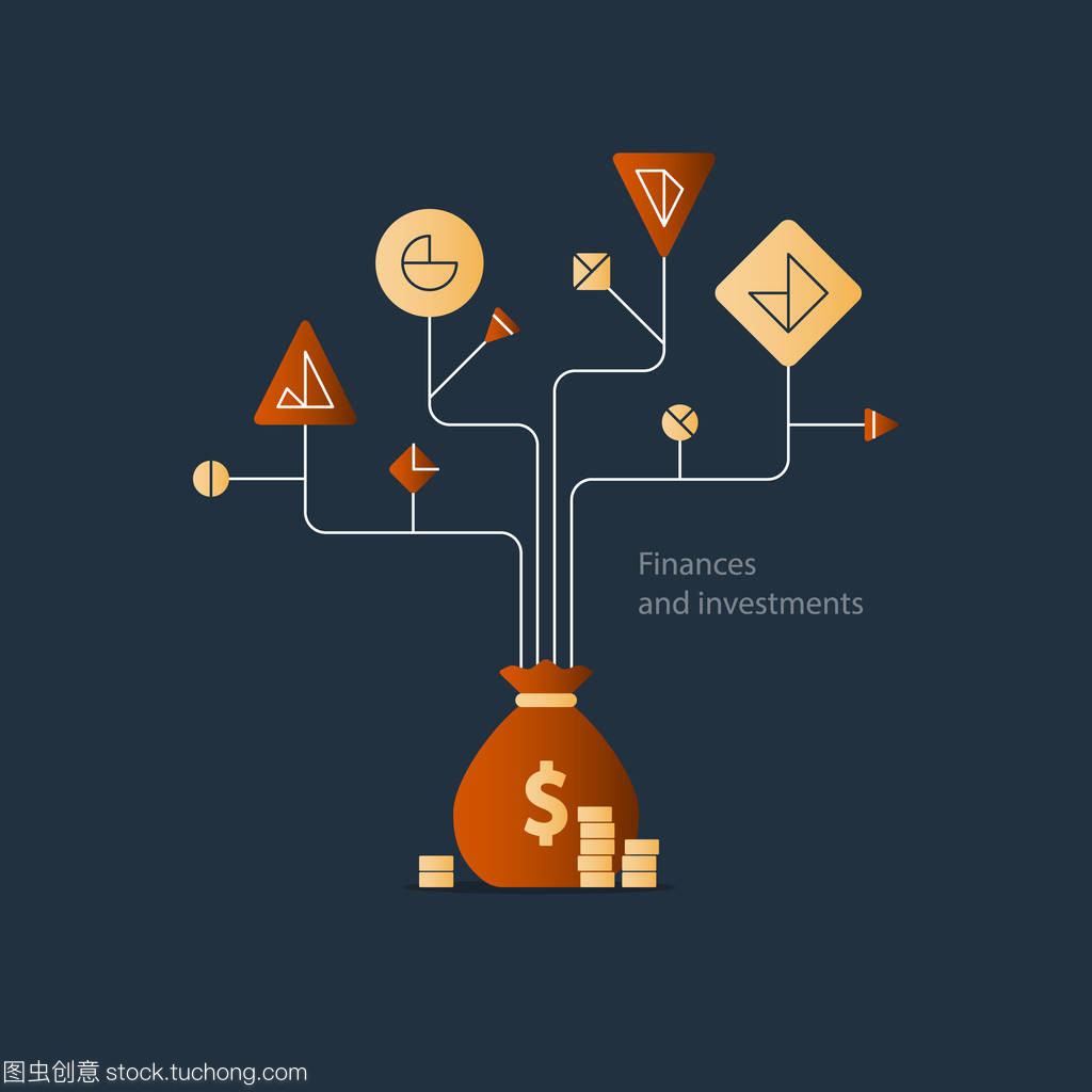 商業計劃書 打造綜合性投資與金融教育平臺