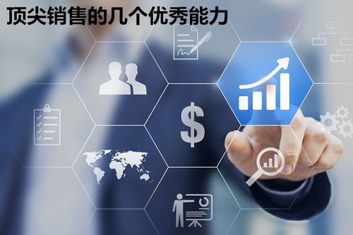 資產(chǎn)管理 一流銷售人員如何通過精準(zhǔn)配置實(shí)現(xiàn)業(yè)績倍增